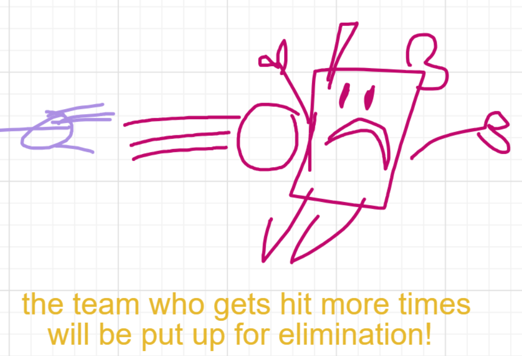 A panel from I've Been Everywhere, Man, episode nine of the Board Boards object show by Furretwalk/WalkingFurret.